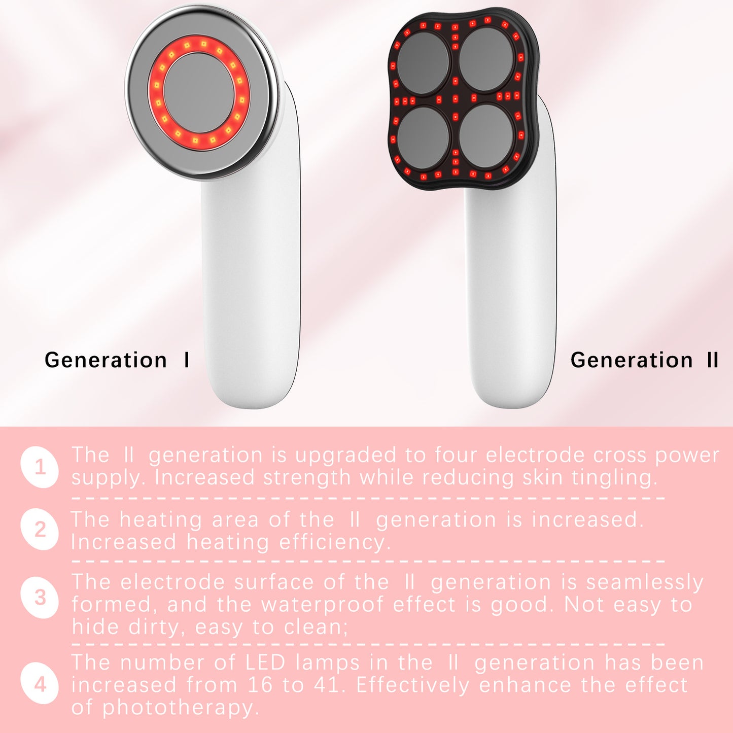 Cellulite Massager Body Care