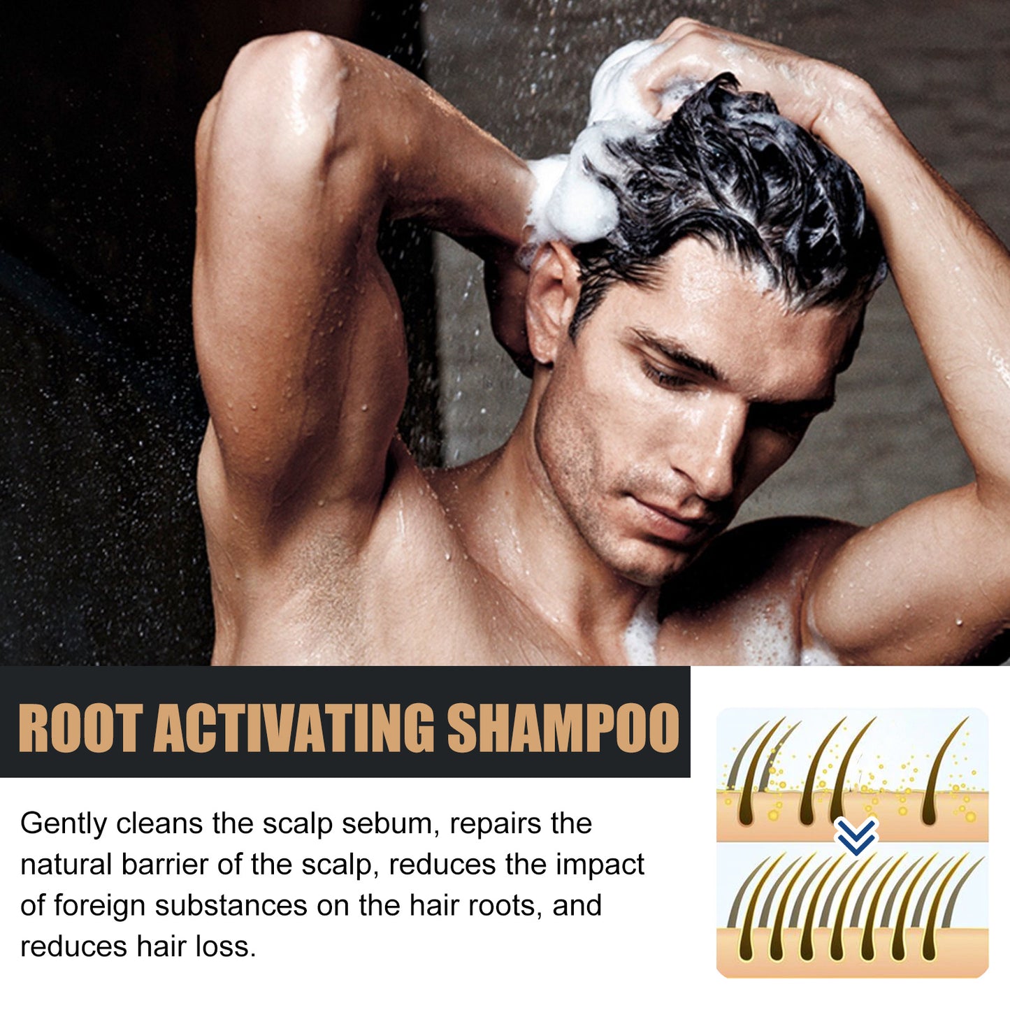 Root Activator Shampoo, Natural Hair Regrowth Shampoos, Unisex Hair Thickening