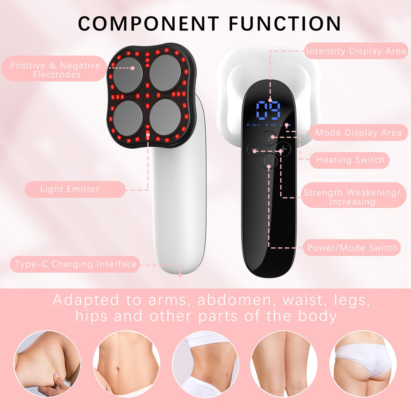 Cellulite Massager Body Care