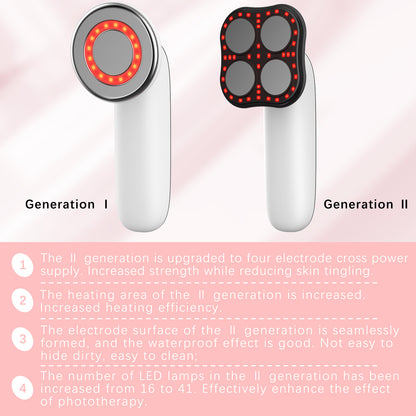 Cellulite Massager Body Care