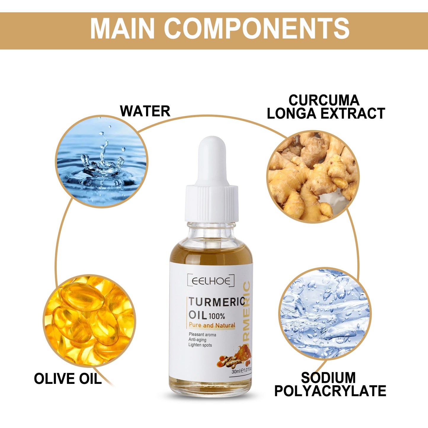 EELHOE Turmeric Dark Spot Correction Face Care Spot Moisturizing UV Protection